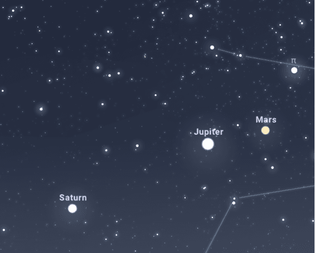 sky of march 2020 conjunction
