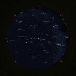 The Sky of March 2